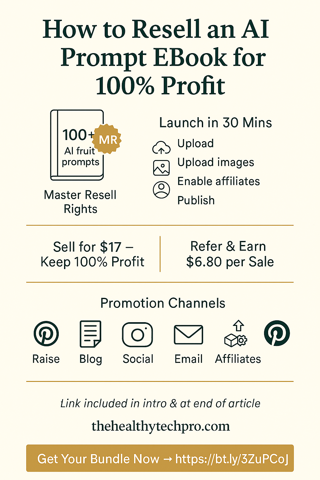 EbookForProfit WithResell